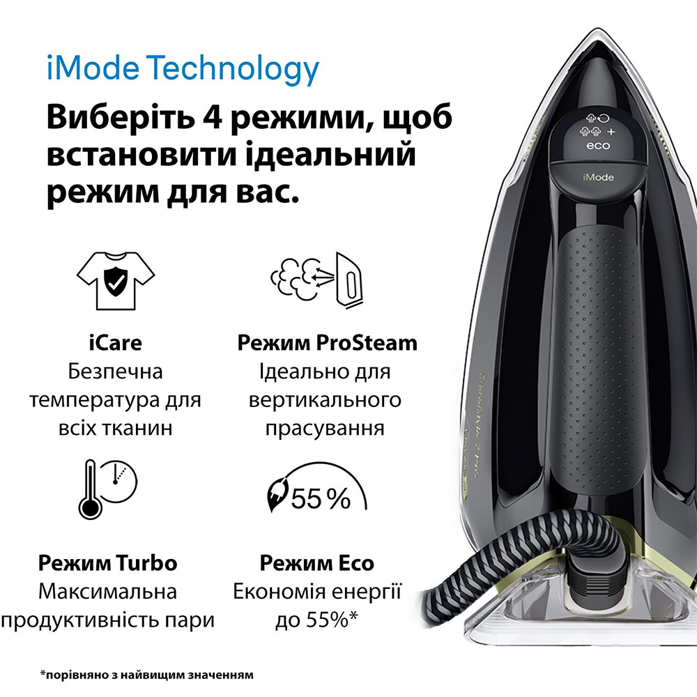 Прасувальна система Braun IS 7298 CP (128805009) + відпарювач Braun QuickStyle 5 GS5031BL в подарунок! — фото 9