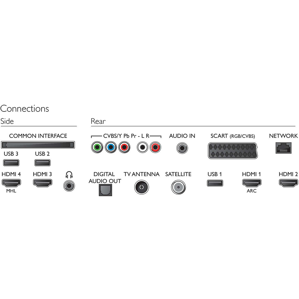 Фото 4 PHILIPS 43PUS6101/12