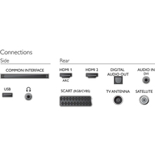 Телевізор PHILIPS 32PHS4132/12