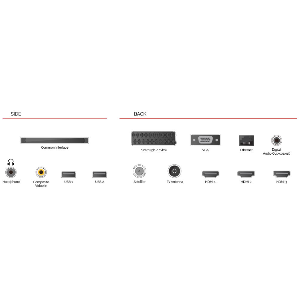 Фото Телевізор TOSHIBA 32L3763DG