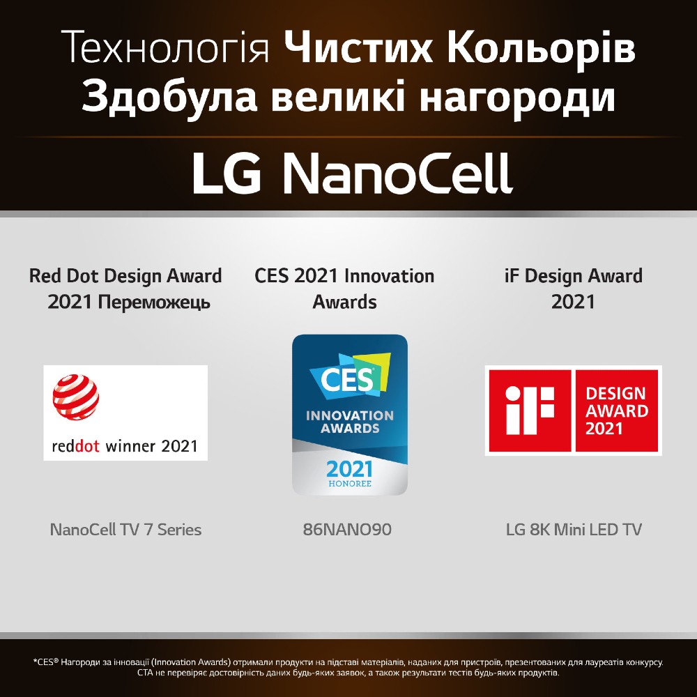 В Україні Телевізор LG 50NANO756PA