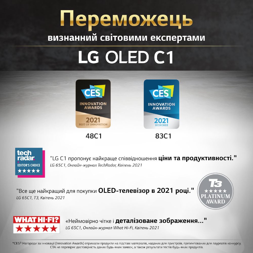 Огляд Телевізор LG OLED48C14LB