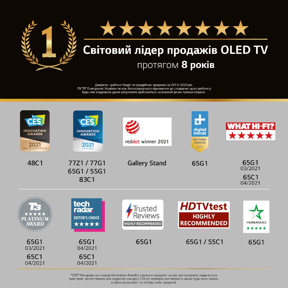 Фото 14 Телевизор LG OLED55G16LA