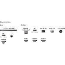Телевізор PHILIPS 70PUS7906/12