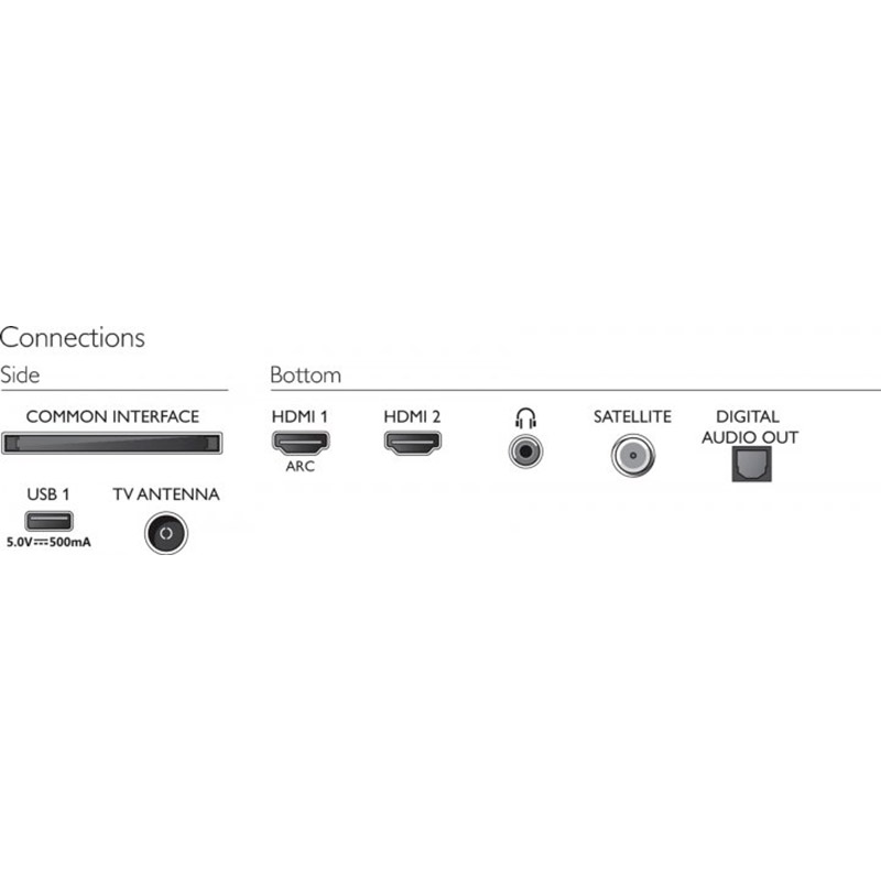 Заказать Телевизор Philips 32PHS5527/12