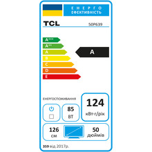 Телевізор TCL 50P639