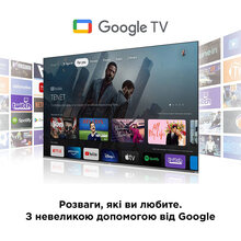 Телевізор TCL 50P639