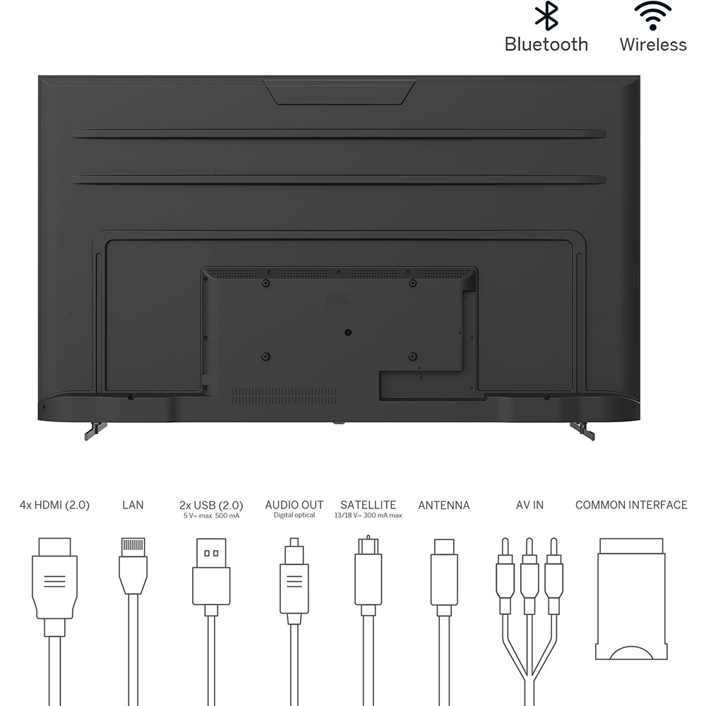 Заказать Телевизор THOMSON 75QA2S13