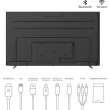 Телевизор THOMSON 75QA2S13