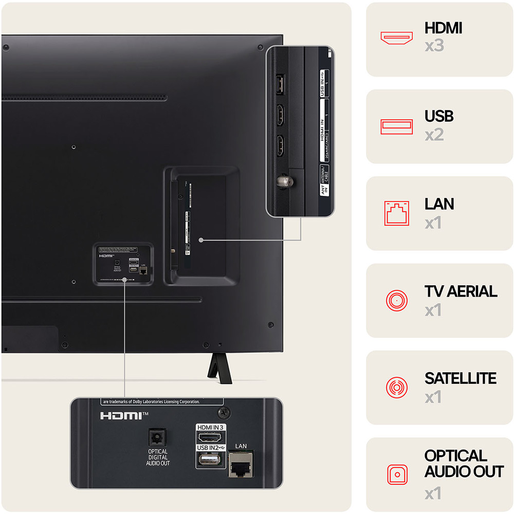 Покупка Телевизор LG 43NANO81T6A