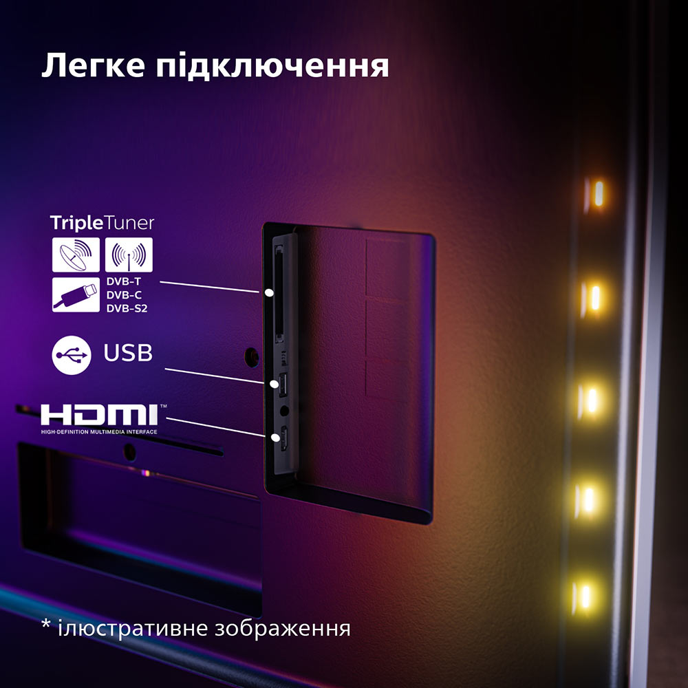 Фото 17 Телевизор PHILIPS 55PUS8319/12