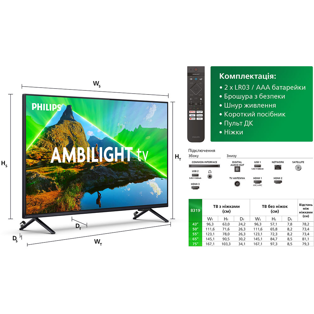 Изображение Телевизор PHILIPS 65PUS8319/12