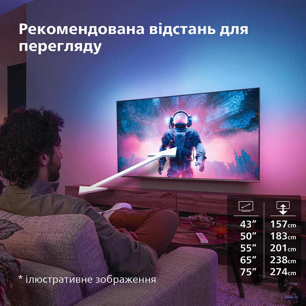 Фото 24 Телевизор PHILIPS 75PUS8919/12