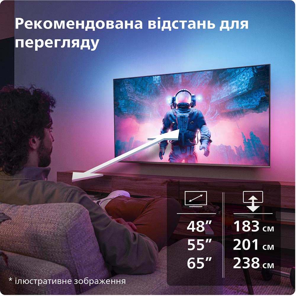 Фото 19 Телевизор PHILIPS 48OLED769/12