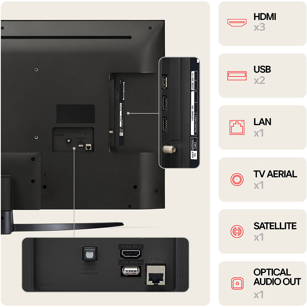 Покупка Телевизор LG 65UT81006LA