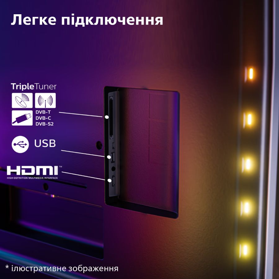 У Фокстрот Телевізор PHILIPS 50PUS7409/12