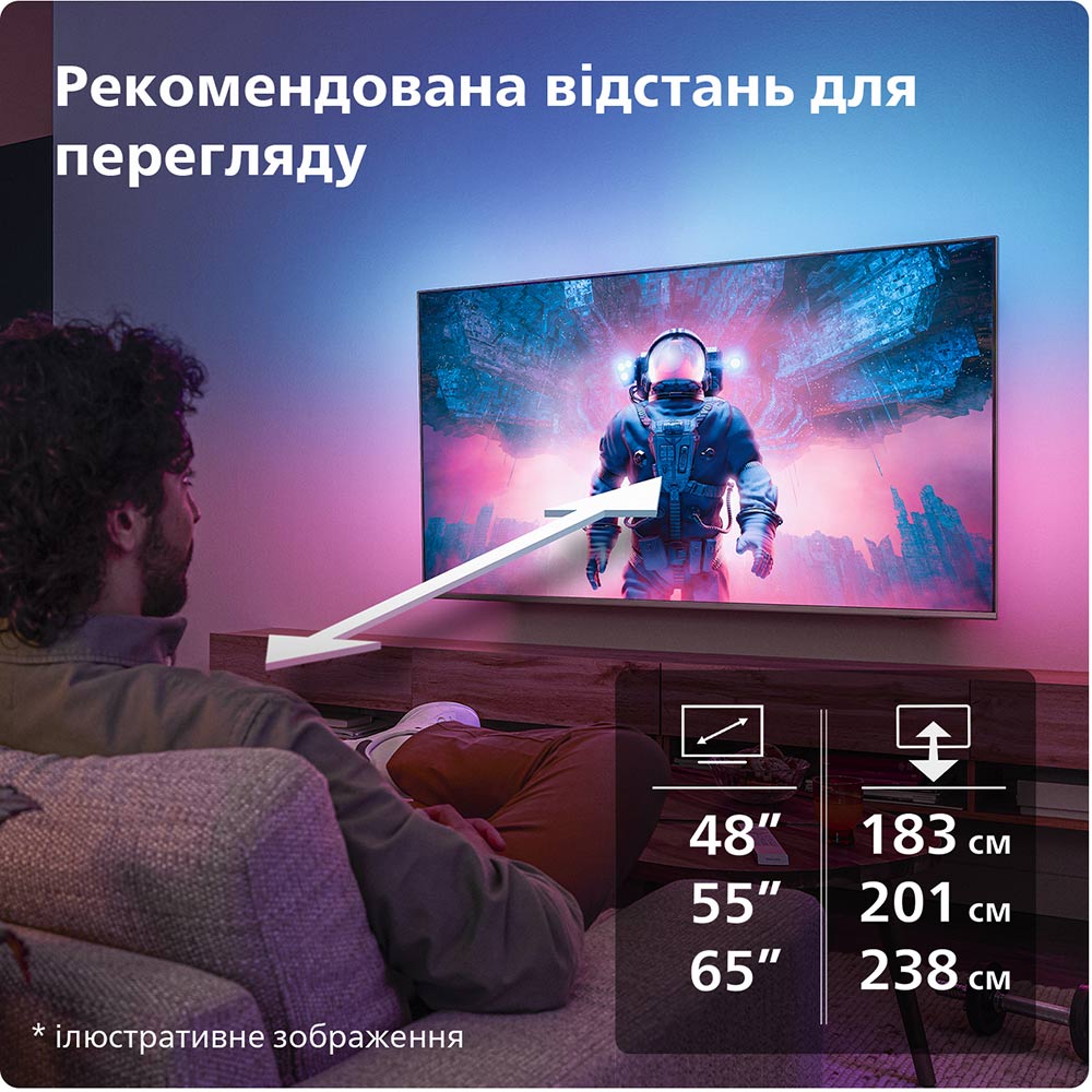 Фото 18 Телевізор PHILIPS 55OLED769/12