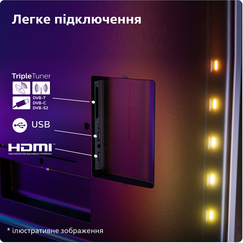 Фото 20 Телевізор PHILIPS 48OLED819/12