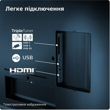 Телевизор PHILIPS 65PML8709/12