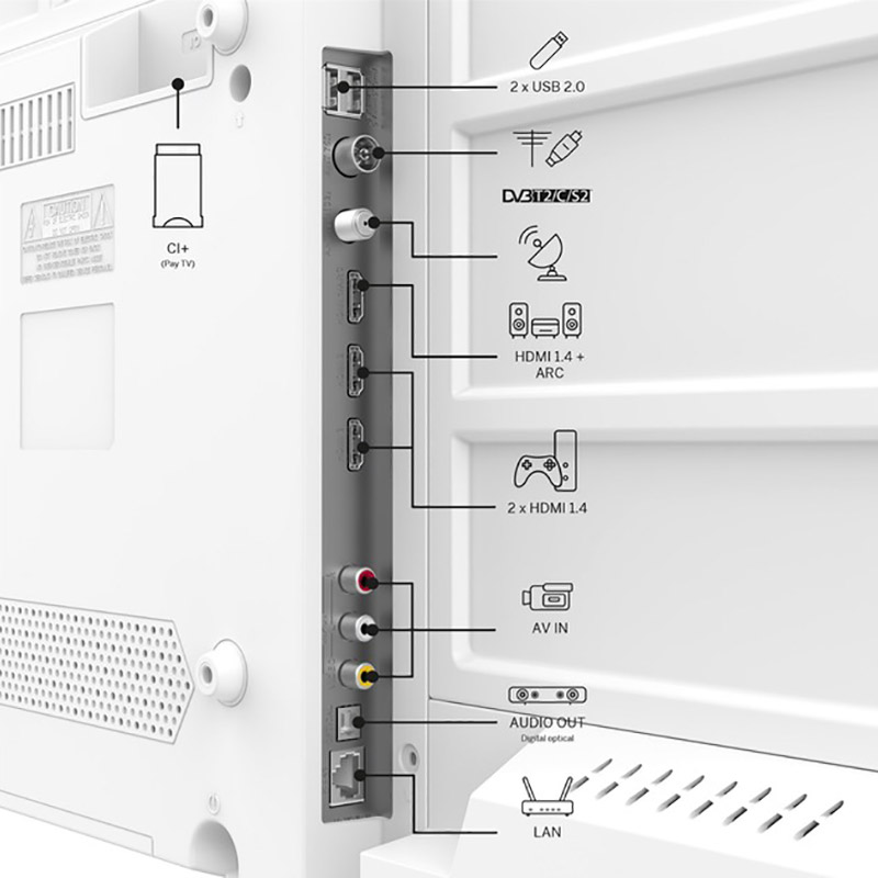 Зовнішній вигляд Телевізор THOMSON 40FG2S14W