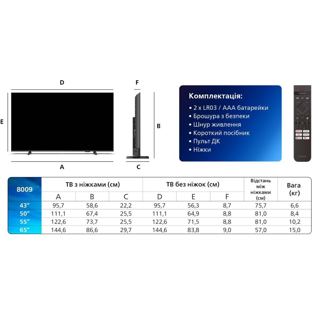 В Україні Телевізор PHILIPS 55PUS8009/12