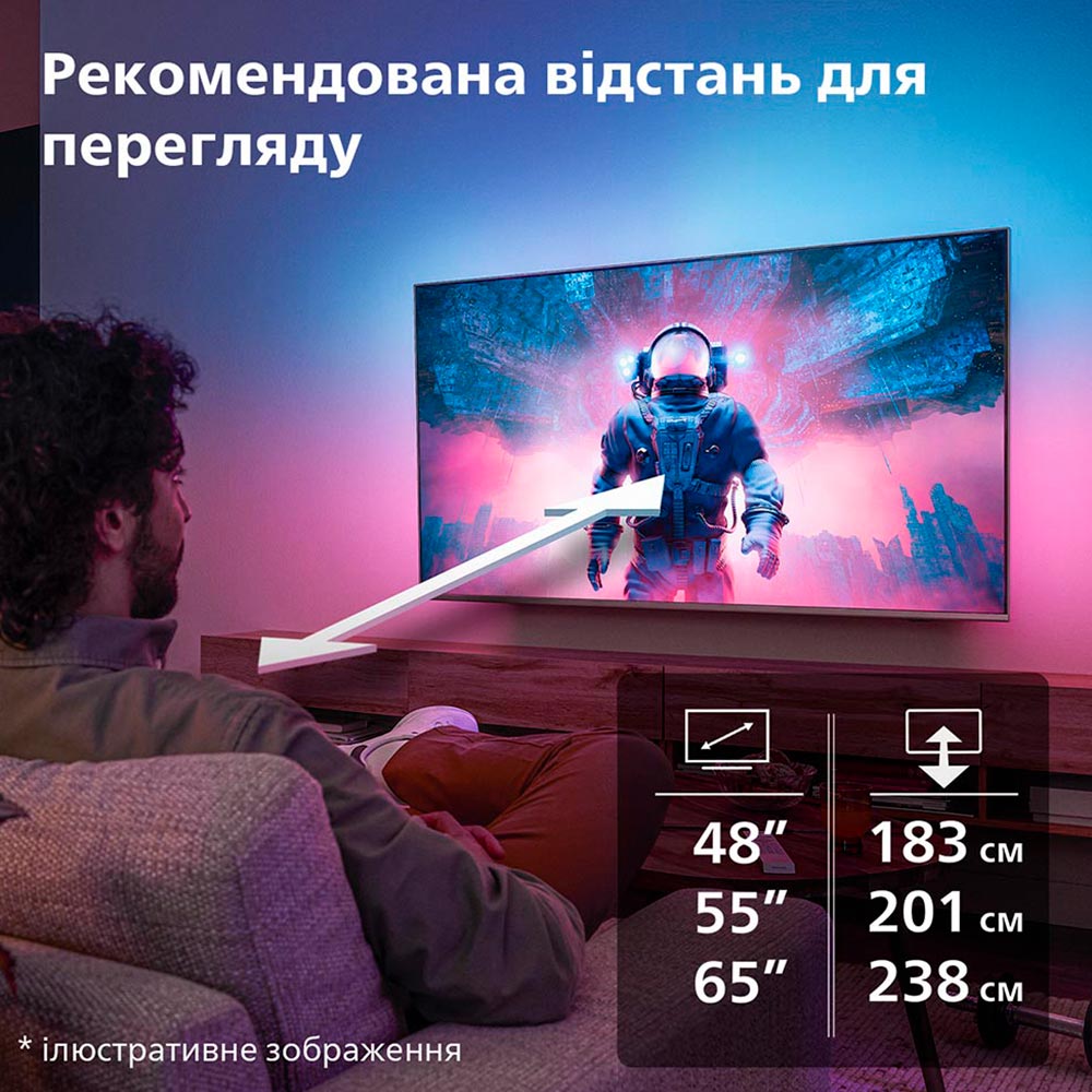 Фото 17 Телевізор PHILIPS 77OLED819/12