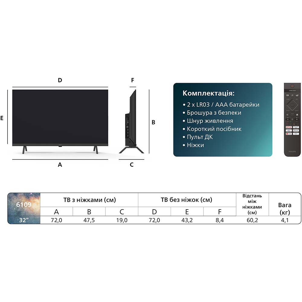 Покупка Телевізор PHILIPS 32PFS6109/12