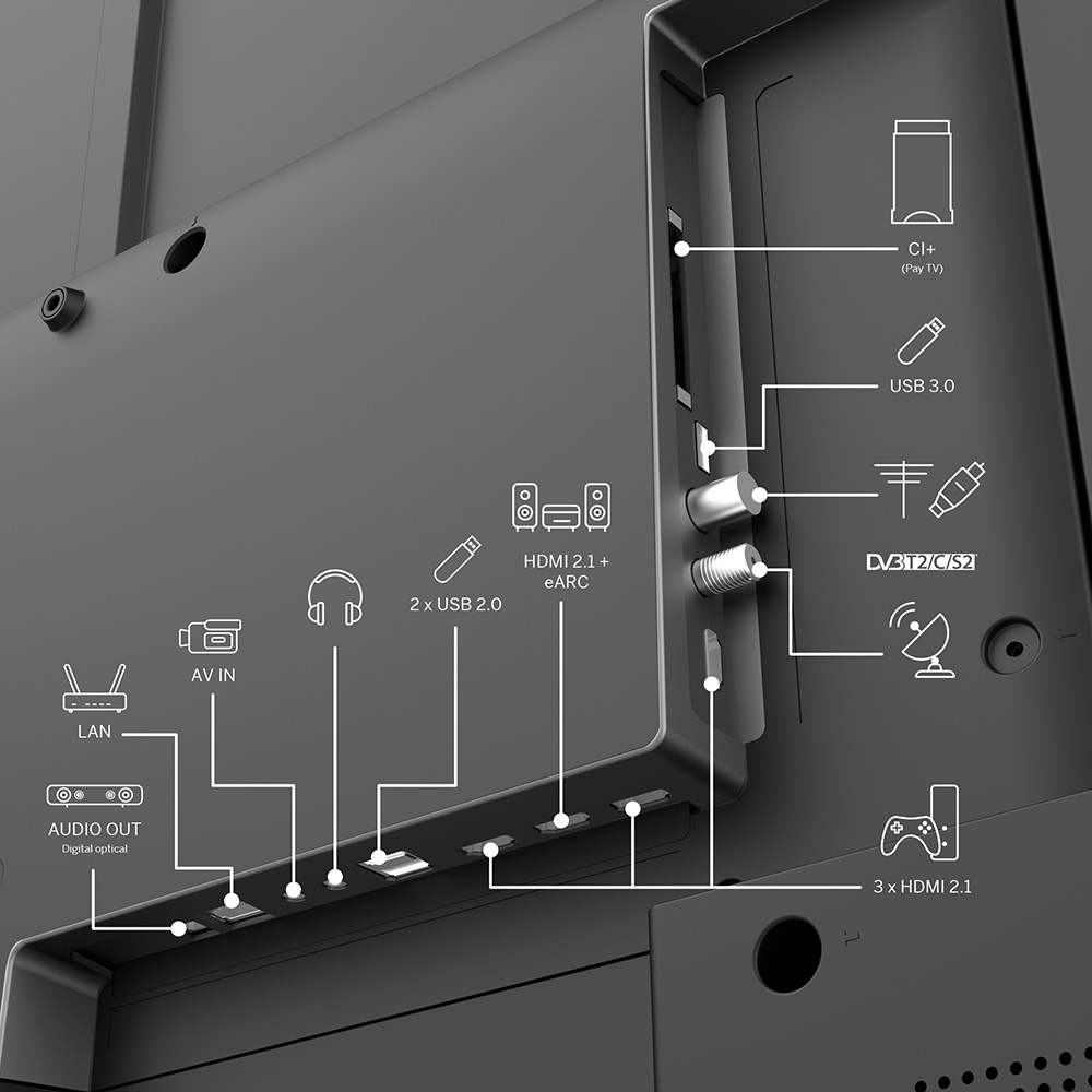 В интернет магазине Телевизор THOMSON 65UG5C14