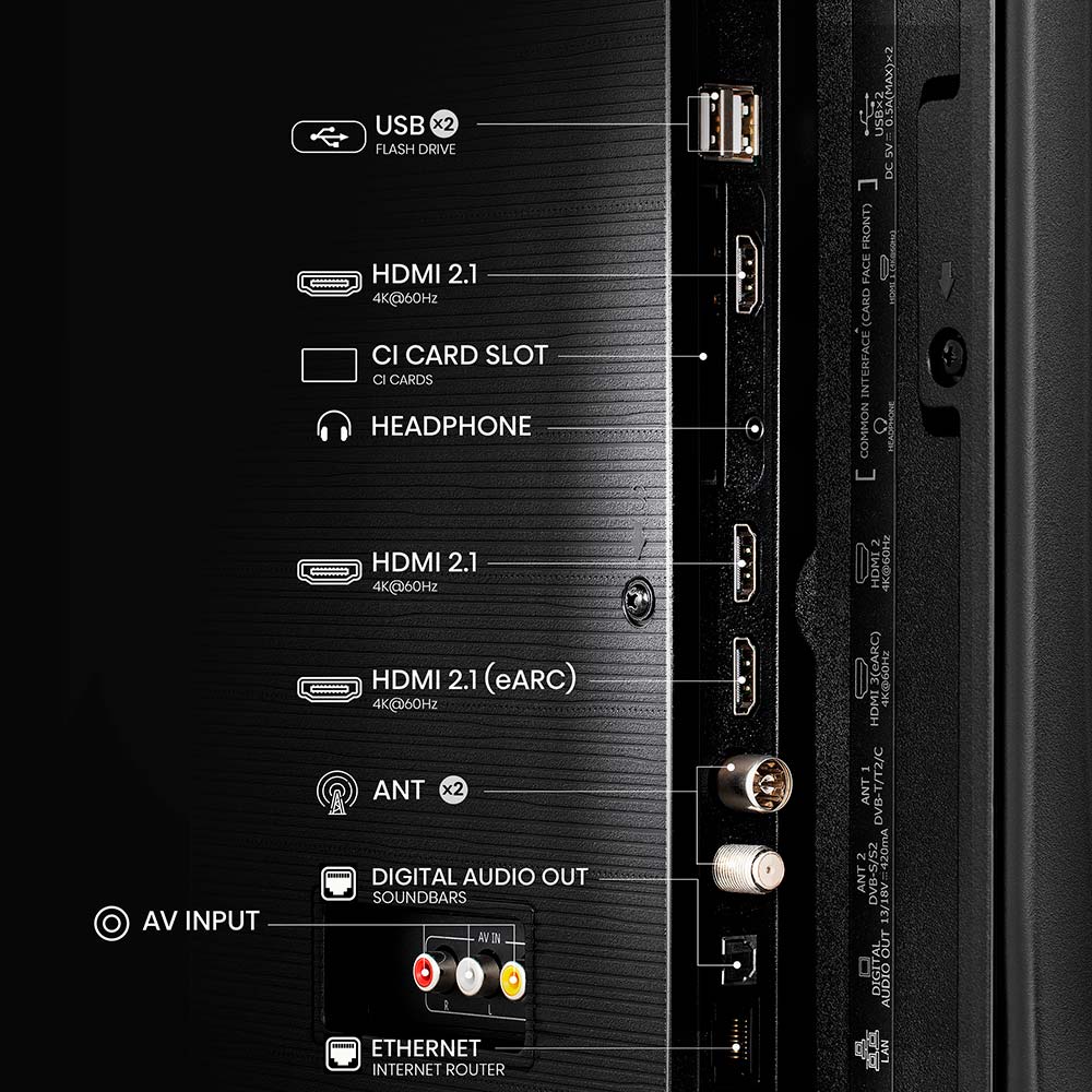 ТБ HISENSE 58A6N Роздільна здатність 3840 x 2160 (4K UHD)