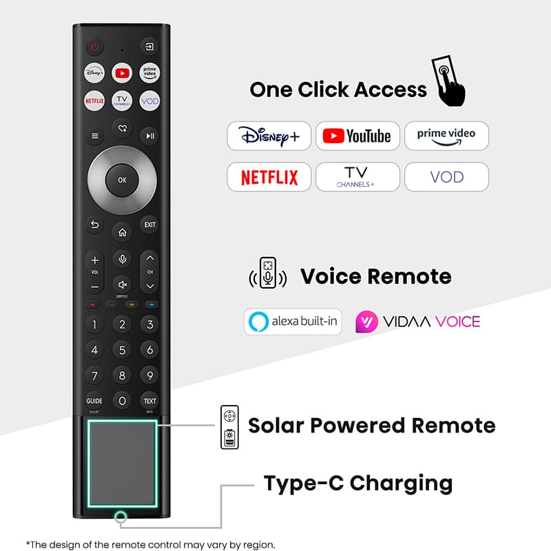 Фото Телевизор HISENSE 75U8Q