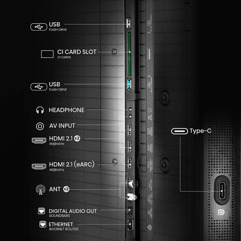 У Фокстрот Телевізор HISENSE 85U8Q