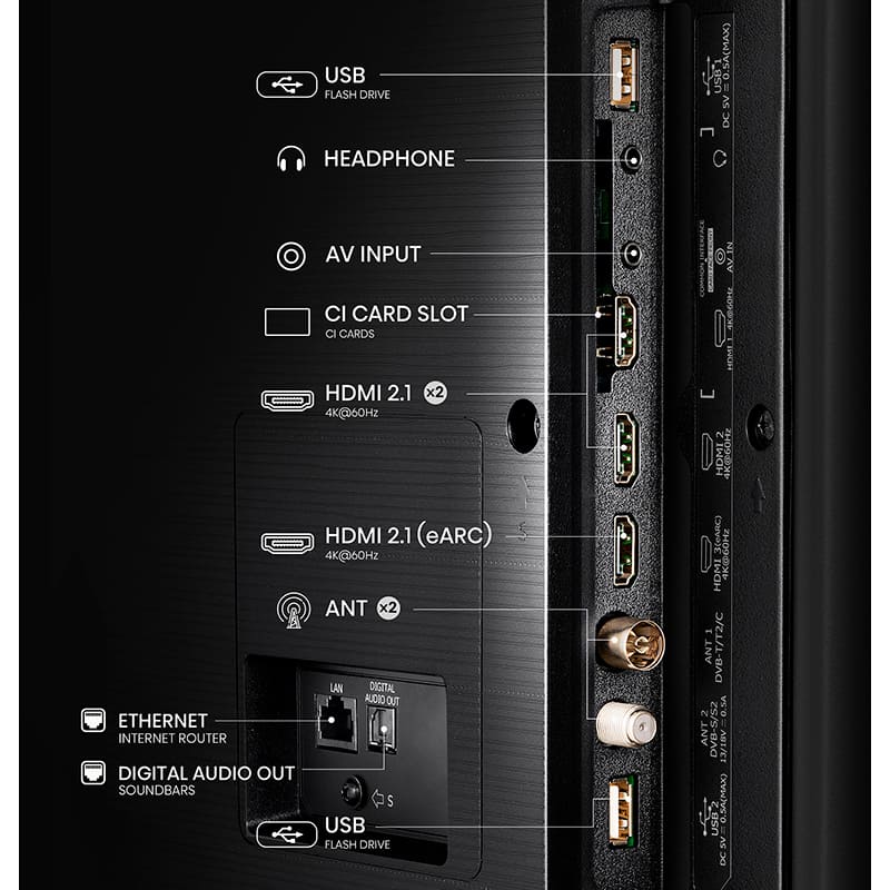 Телевизор HISENSE 43A7Q Smart TV со Smart TV