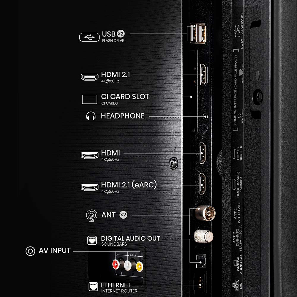 Телевизор HISENSE 58A6Q Разрешение 3840 x 2160 (4K UHD)