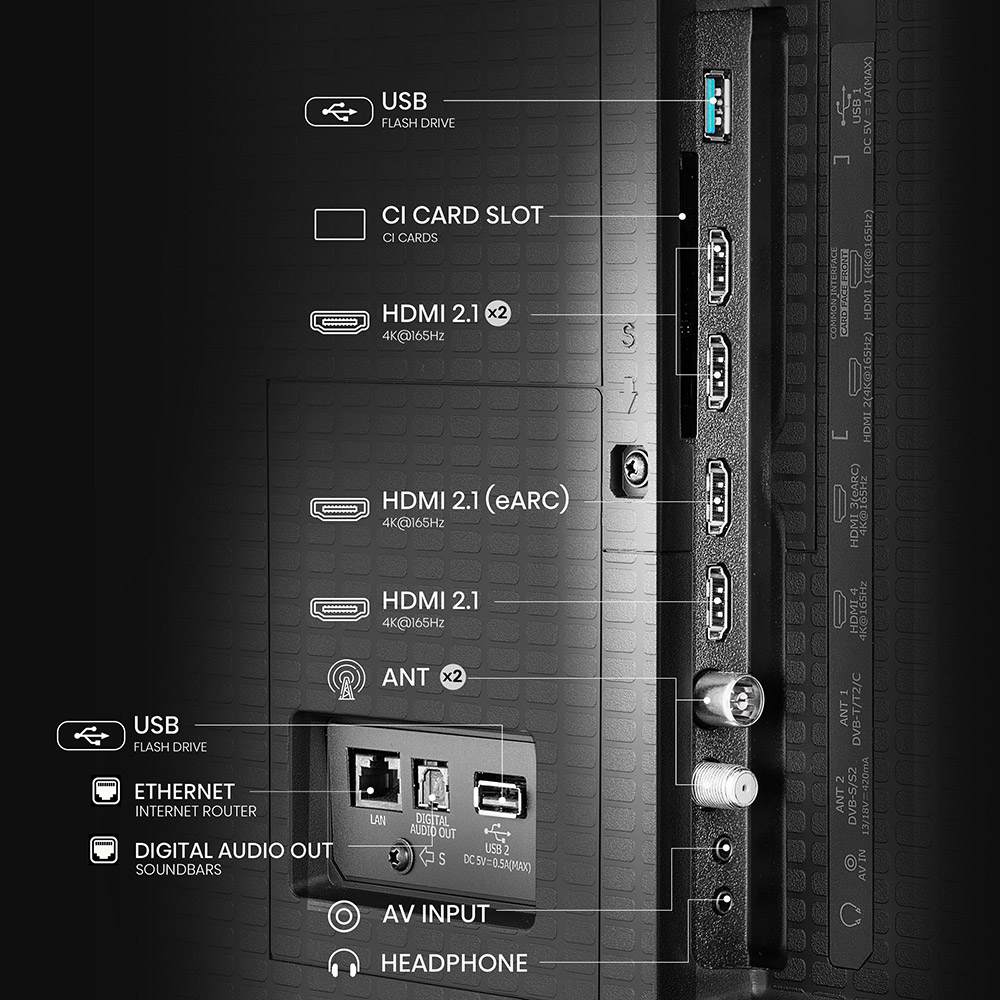 Телевизор HISENSE 75U7Q PRO Smart TV со Smart TV