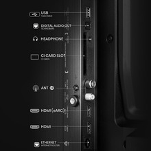 Телевизор HISENSE 32A4Q