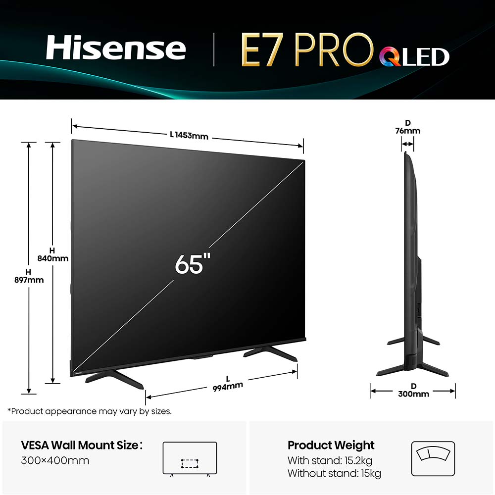 Телевізор HISENSE 65E7Q PRO Частота розгортки 144