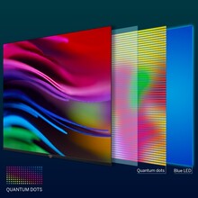 ТБ THOMSON 65QG7C04