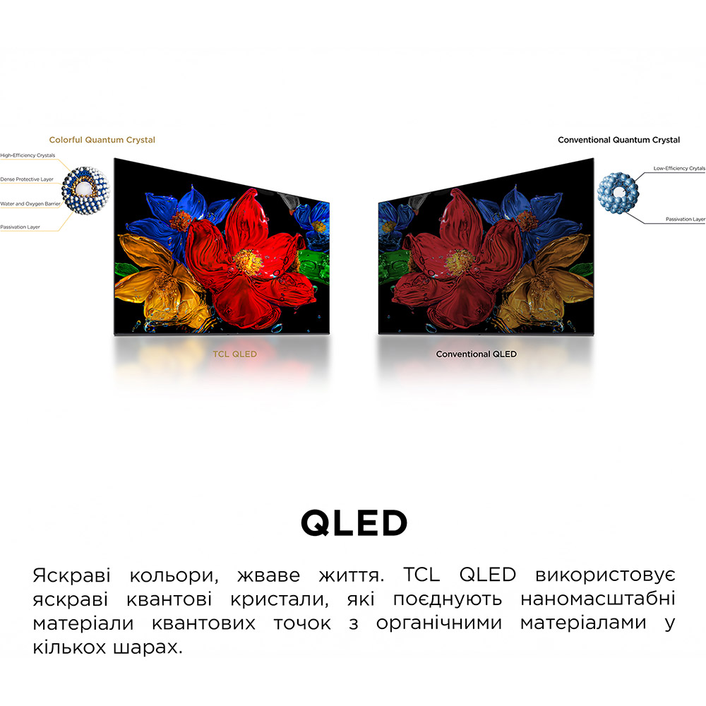 Покупка Телевизор TCL 40S5K