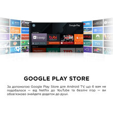 Телевизор TCL 40S5K