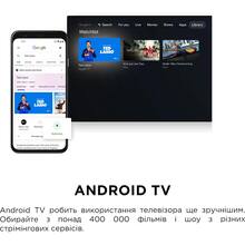 Телевизор TCL 40S5K