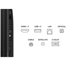 ТБ TCL 65P7K