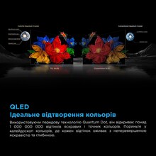 Телевизор TCL 65C6K