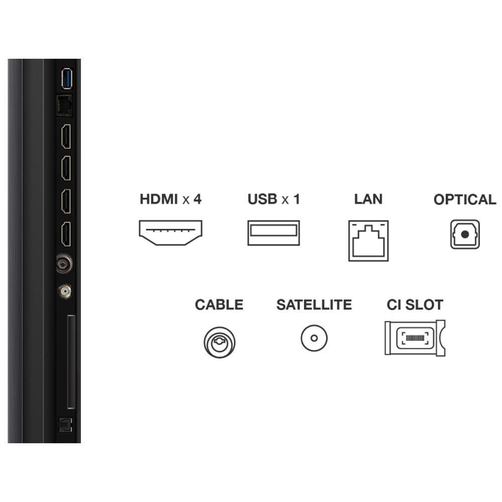Покупка Телевизор TCL 65C6K