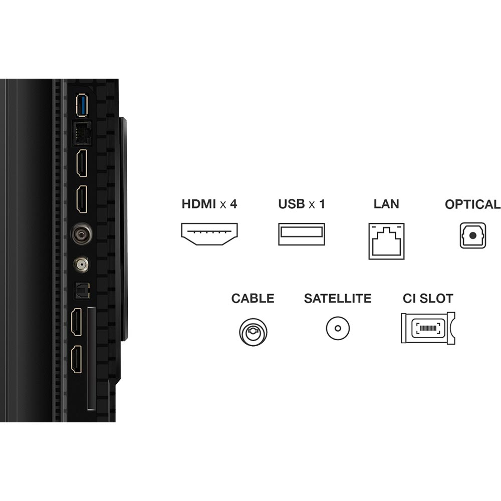 Телевизор TCL 65P8K Частота развертки 144