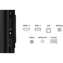 Телевизор TCL 65P8K