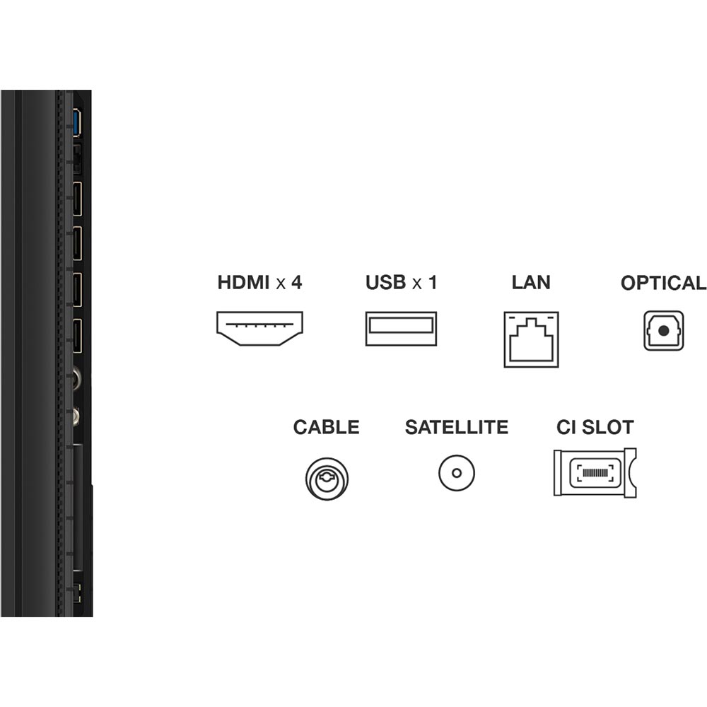 Телевизор TCL 85P8K Частота развертки 144