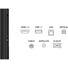 Телевизор TCL 85P8K