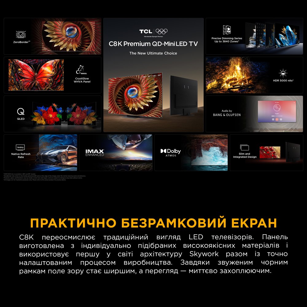 Зображення ТБ TCL 65C8K