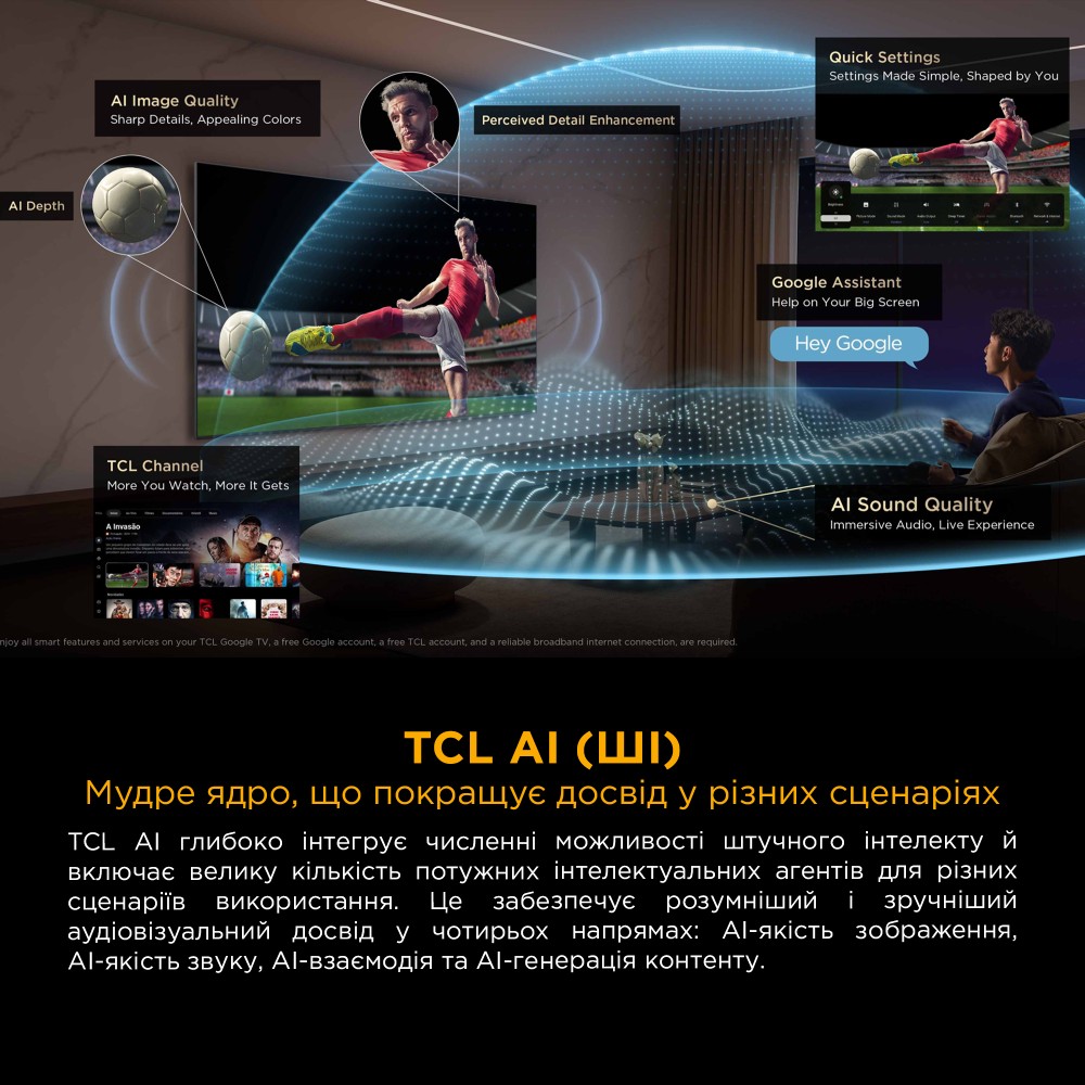 Фото 16 ТБ TCL 65C8K