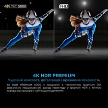 ТБ TCL 65C8K